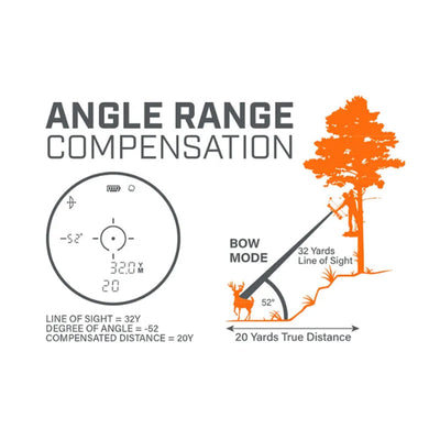 Bushnell Bone Collector 1000 6x25 Rangefinder