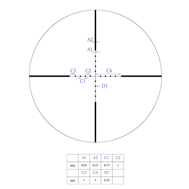 Athlon Talos 3-12x40 SFP Riflescope Mil-Dot Reticle Subtensions