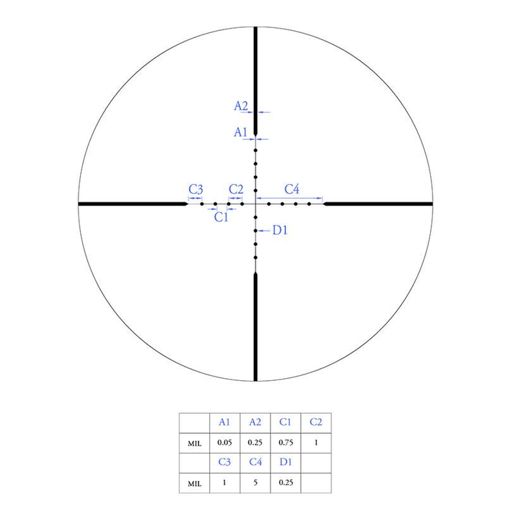 Athlon Talos 3-12x40 SFP Riflescope Mil-Dot Reticle Subtensions