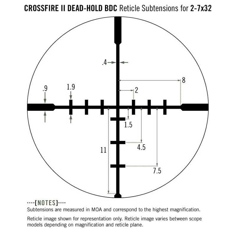 Vortex Crossfire II Dead-Hold BDC Reticle Subtensions